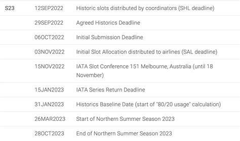 This priority applies to slot or schedule requests for Summer 2023, which are comparable in timing, frequency, and duration to the ad hoc approvals made by the FAA for Summer 2022 and operated by the carrier as approved. . Iata summer season 2023